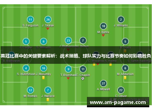 英冠比赛中的关键要素解析:战术策略、球队实力与比赛节奏如何影响胜负 英冠比赛中的关键要素解析:战术策略、球队实力与比赛节奏如何影响胜负