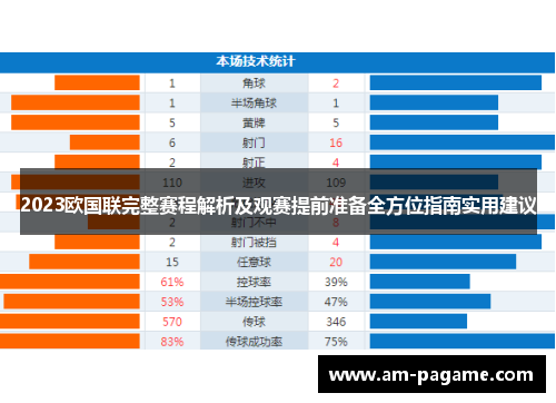 2023欧国联完整赛程解析及观赛提前准备全方位指南实用建议