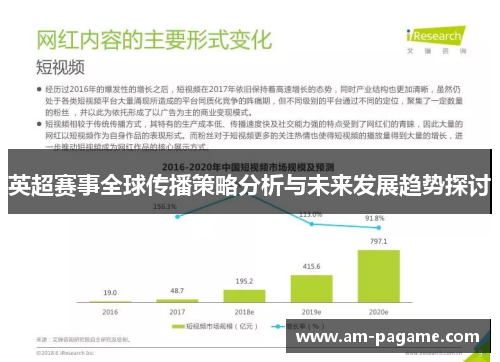 英超赛事全球传播策略分析与未来发展趋势探讨 英超赛事全球传播策略分析与未来发展趋势探讨
