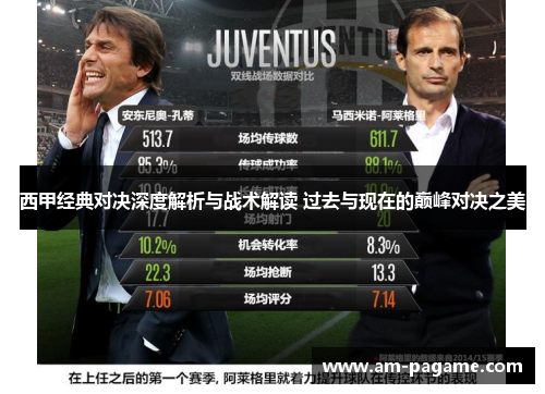 西甲经典对决深度解析与战术解读 过去与现在的巅峰对决之美