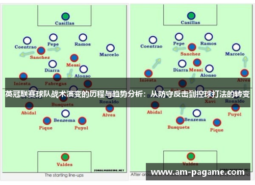 英冠联赛球队战术演变的历程与趋势分析：从防守反击到控球打法的转变