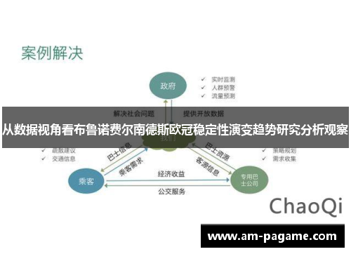 从数据视角看布鲁诺费尔南德斯欧冠稳定性演变趋势研究分析观察