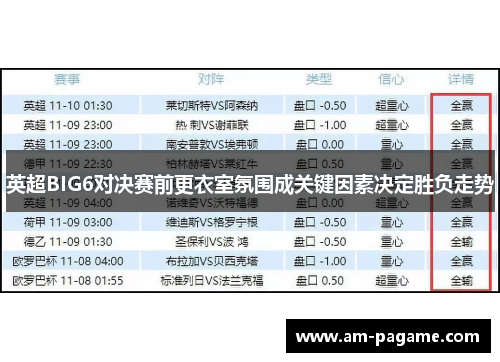 英超BIG6对决赛前更衣室氛围成关键因素决定胜负走势