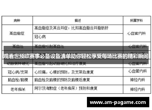 观看世预欧赛事必备设备清单助你轻松享受每场比赛的精彩瞬间