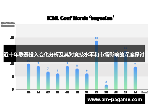近十年联赛投入变化分析及其对竞技水平和市场影响的深度探讨 近十年联赛投入变化分析及其对竞技水平和市场影响的深度探讨