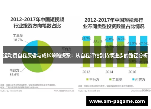 运动员自我反省与成长策略探索:从自我评估到持续进步的路径分析 运动员自我反省与成长策略探索:从自我评估到持续进步的路径分析