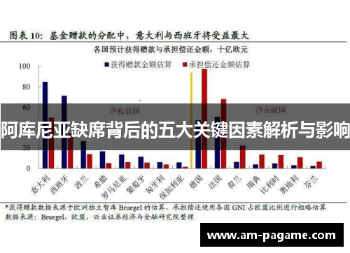 阿库尼亚缺席背后的五大关键因素解析与影响 阿库尼亚缺席背后的五大关键因素解析与影响