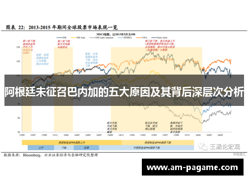 阿根廷未征召巴内加的五大原因及其背后深层次分析 阿根廷未征召巴内加的五大原因及其背后深层次分析